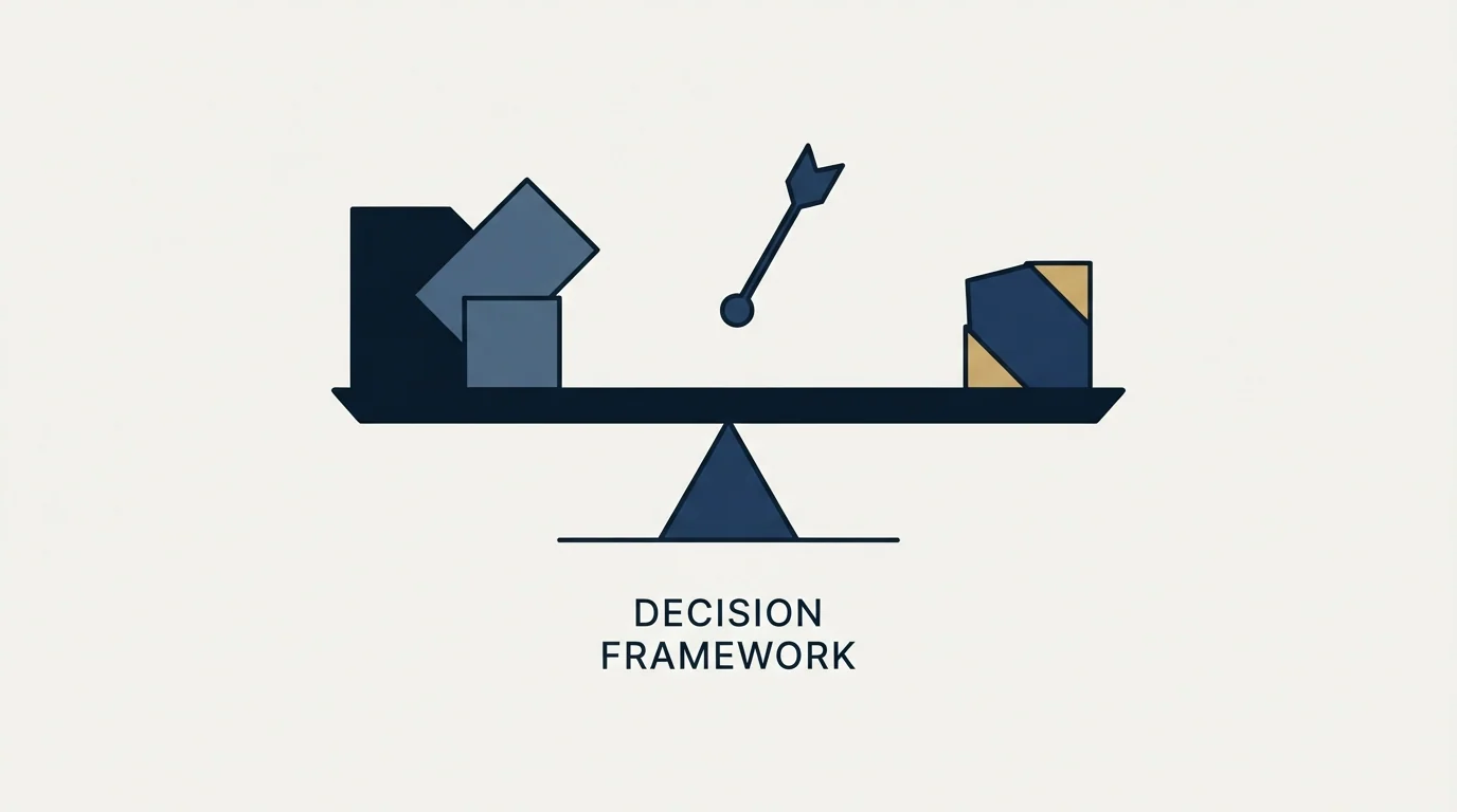 Section illustration: Decision Framework