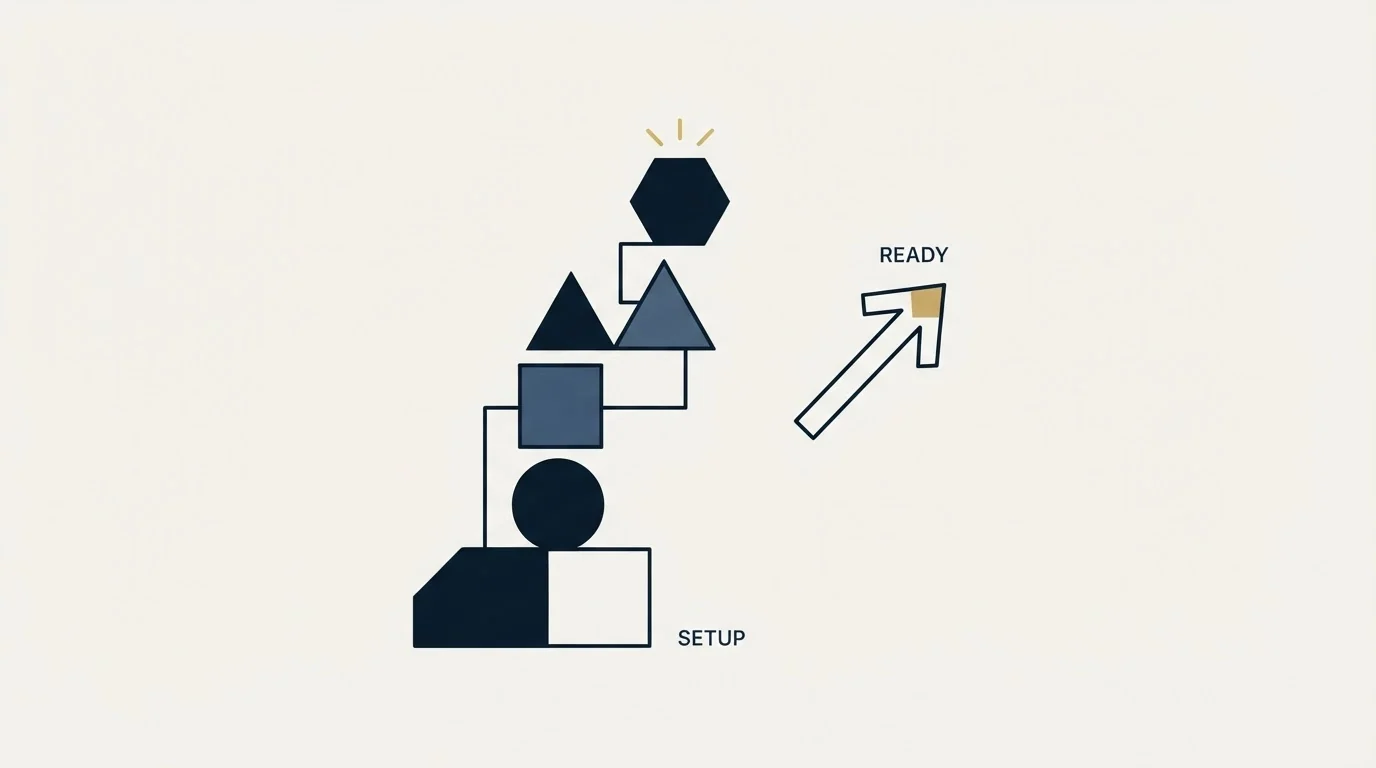 Section illustration: Getting Started Checklist
