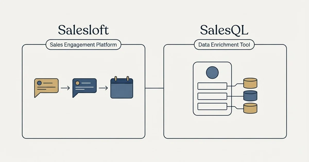 Side-by-side panels: Salesloft vs SalesQL (Sales Engagement Platform, Data Enrichment Tool)