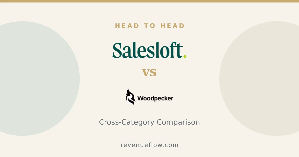 Branded cover: Salesloft vs Woodpecker: Cross-Category Comparison