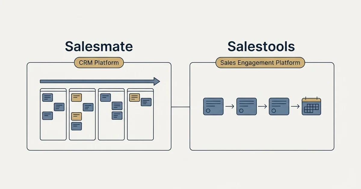 Side-by-side panels: Salesmate vs Salestools (CRM Platform, Sales Engagement Platform)