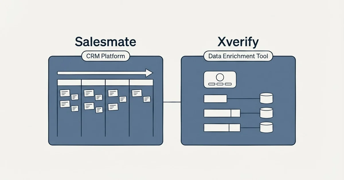 Side-by-side panels: Salesmate vs Xverify (CRM Platform, Data Enrichment Tool)