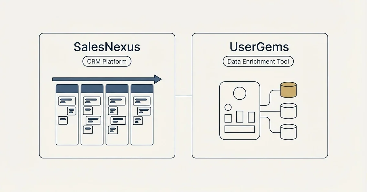 Side-by-side panels: SalesNexus vs UserGems (CRM Platform, Data Enrichment Tool)