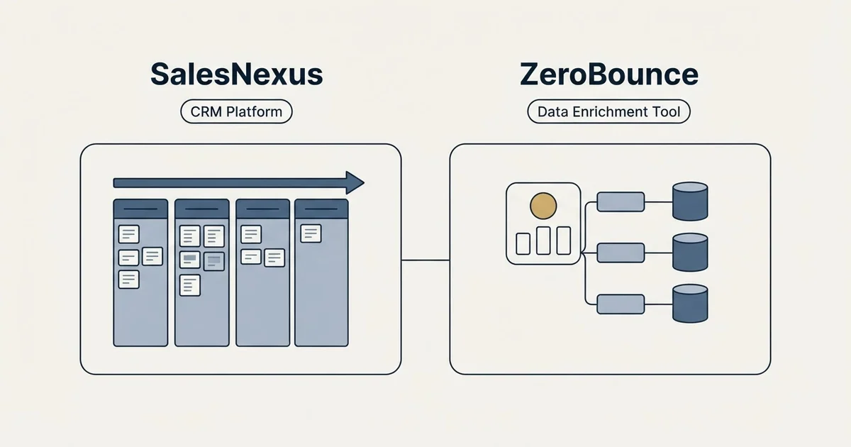Side-by-side panels: SalesNexus vs ZeroBounce (CRM Platform, Data Enrichment Tool)