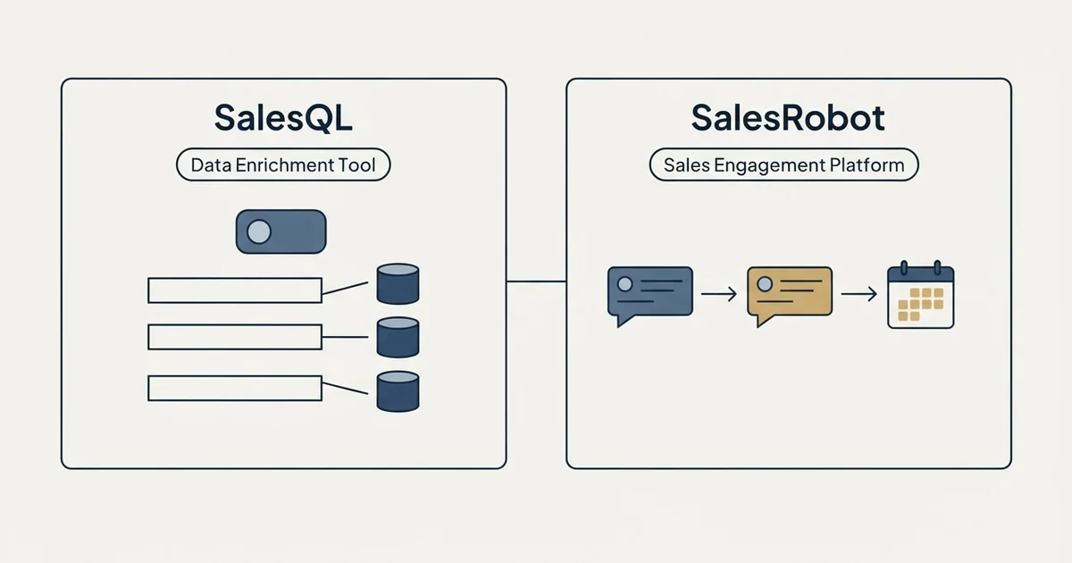 Side-by-side panels: SalesQL vs SalesRobot (Data Enrichment Tool, Sales Engagement Platform)