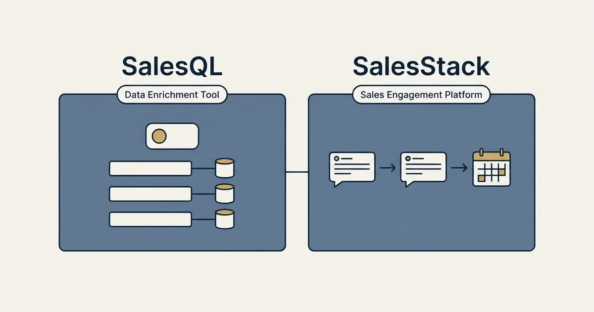 Side-by-side panels: SalesQL vs SalesStack (Data Enrichment Tool, Sales Engagement Platform)