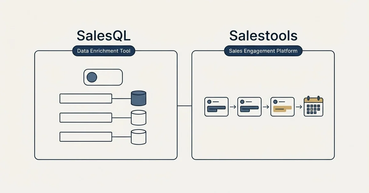 Side-by-side panels: SalesQL vs Salestools (Data Enrichment Tool, Sales Engagement Platform)