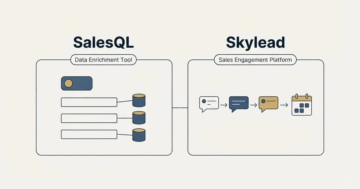 Side-by-side panels: SalesQL vs Skylead (Data Enrichment Tool, Sales Engagement Platform)