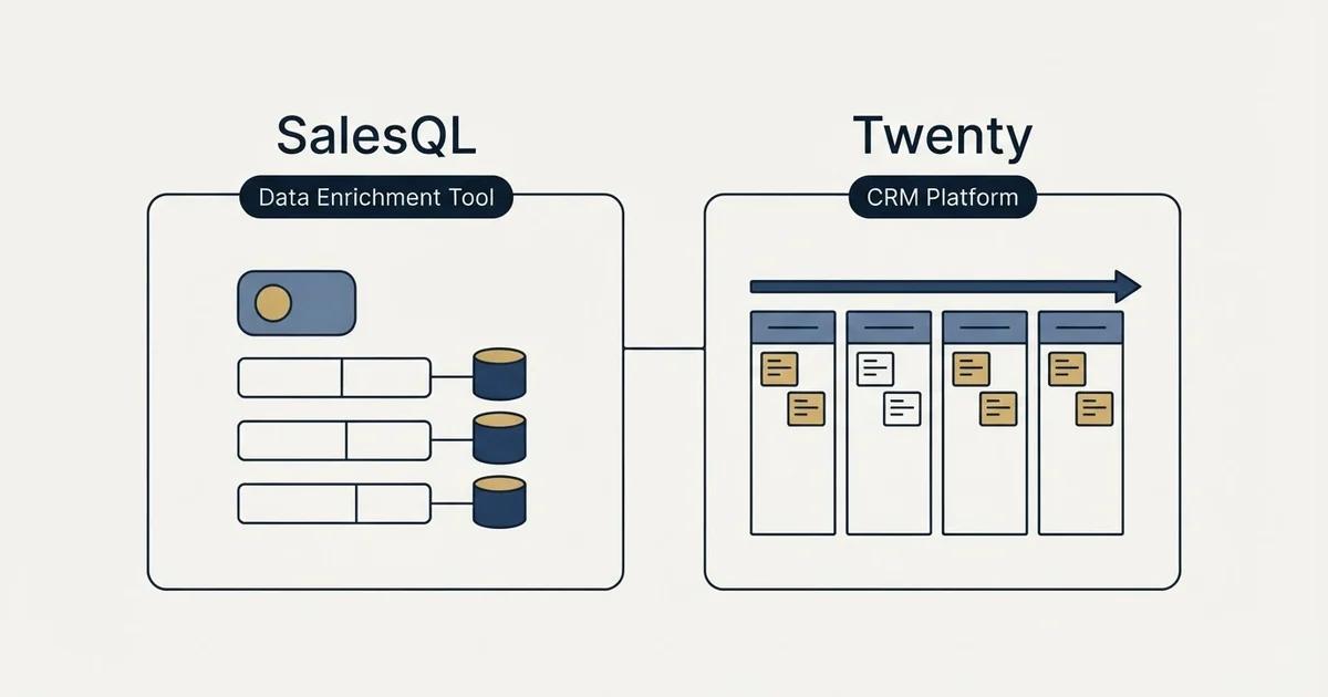 Side-by-side panels: SalesQL vs Twenty (Data Enrichment Tool, CRM Platform)