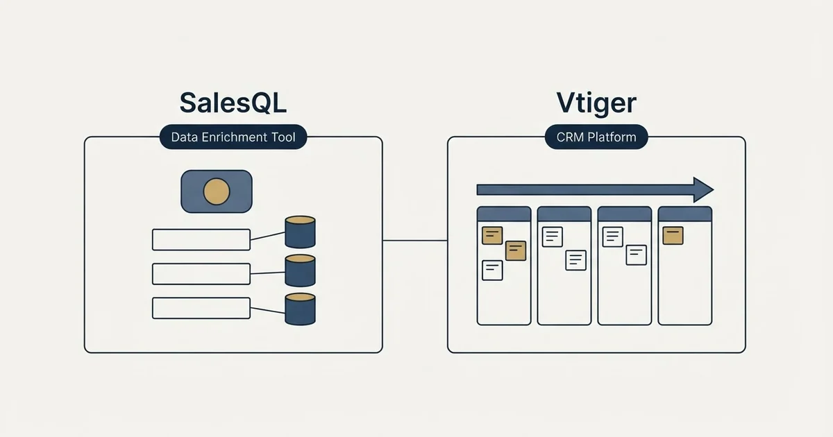Side-by-side panels: SalesQL vs Vtiger (Data Enrichment Tool, CRM Platform)