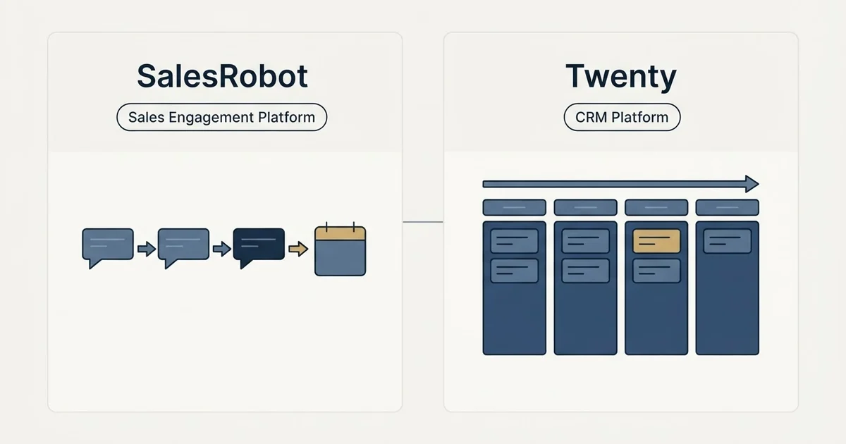 Side-by-side panels: SalesRobot vs Twenty (Sales Engagement Platform, CRM Platform)