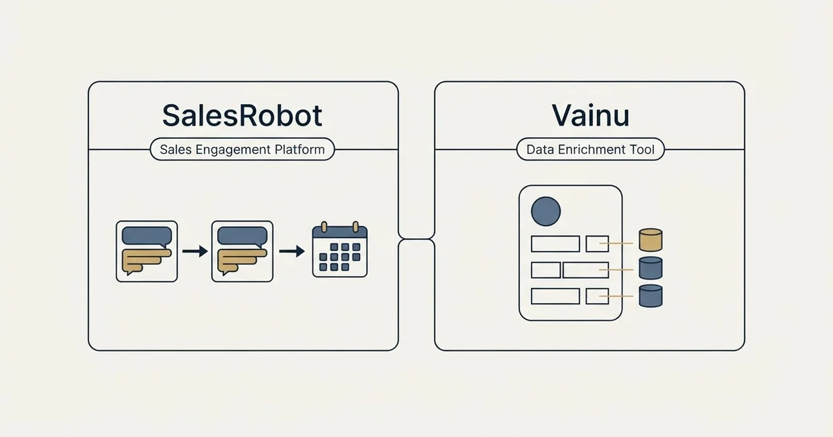 Side-by-side panels: SalesRobot vs Vainu (Sales Engagement Platform, Data Enrichment Tool)