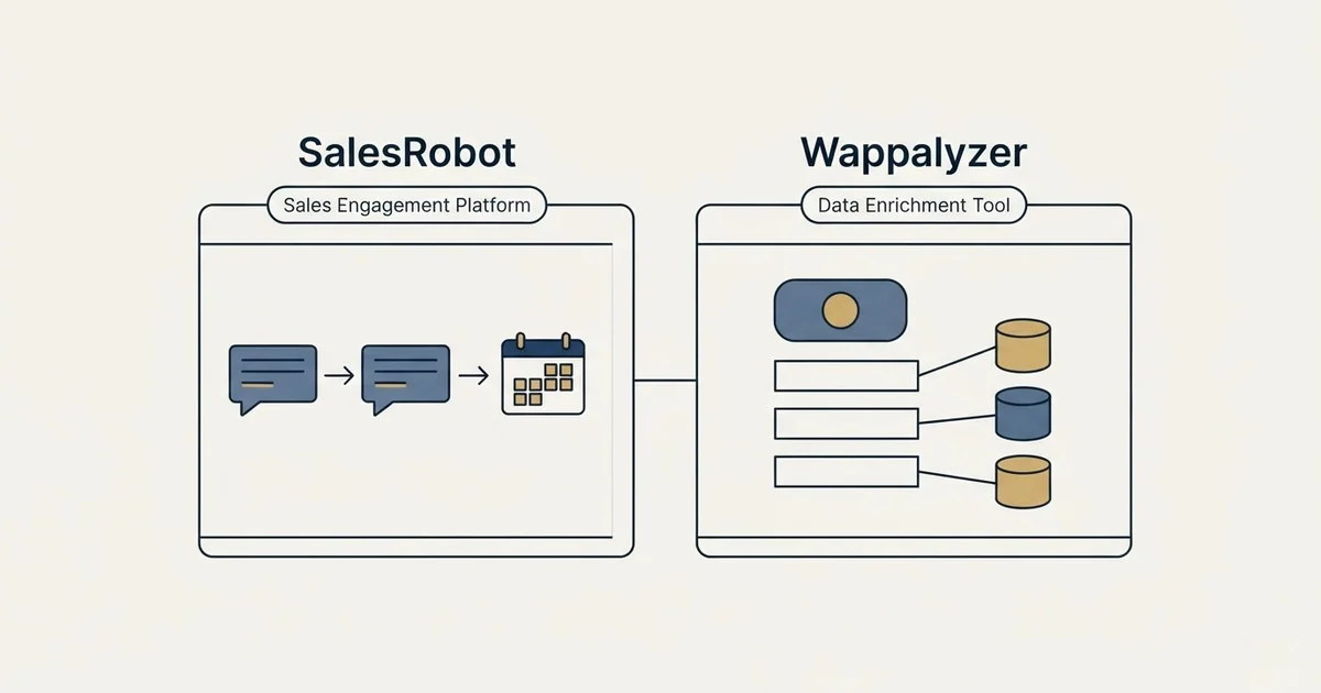 Side-by-side panels: SalesRobot vs Wappalyzer (Sales Engagement Platform, Data Enrichment Tool)