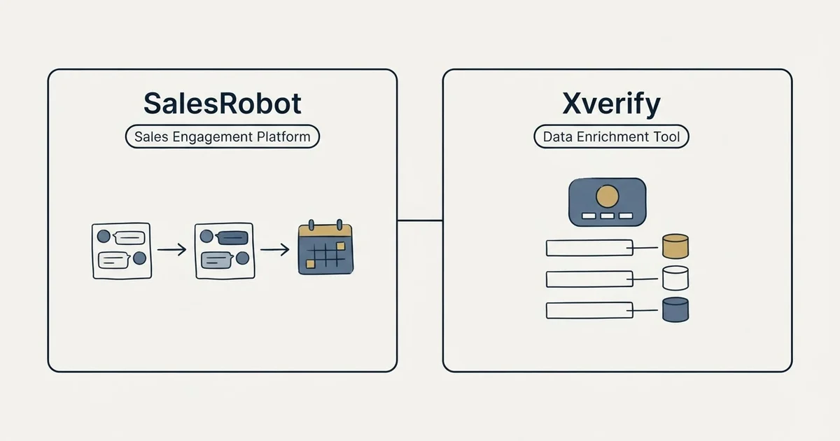 Side-by-side panels: SalesRobot vs Xverify (Sales Engagement Platform, Data Enrichment Tool)