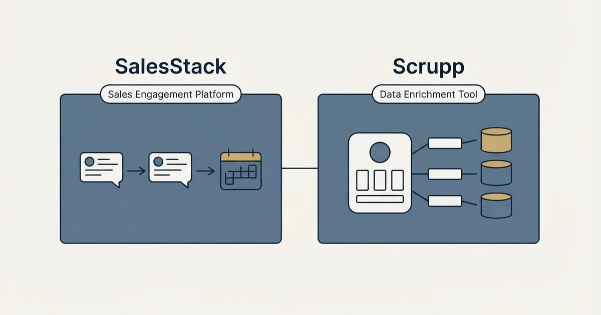 Side-by-side panels: SalesStack vs Scrupp (Sales Engagement Platform, Data Enrichment Tool)