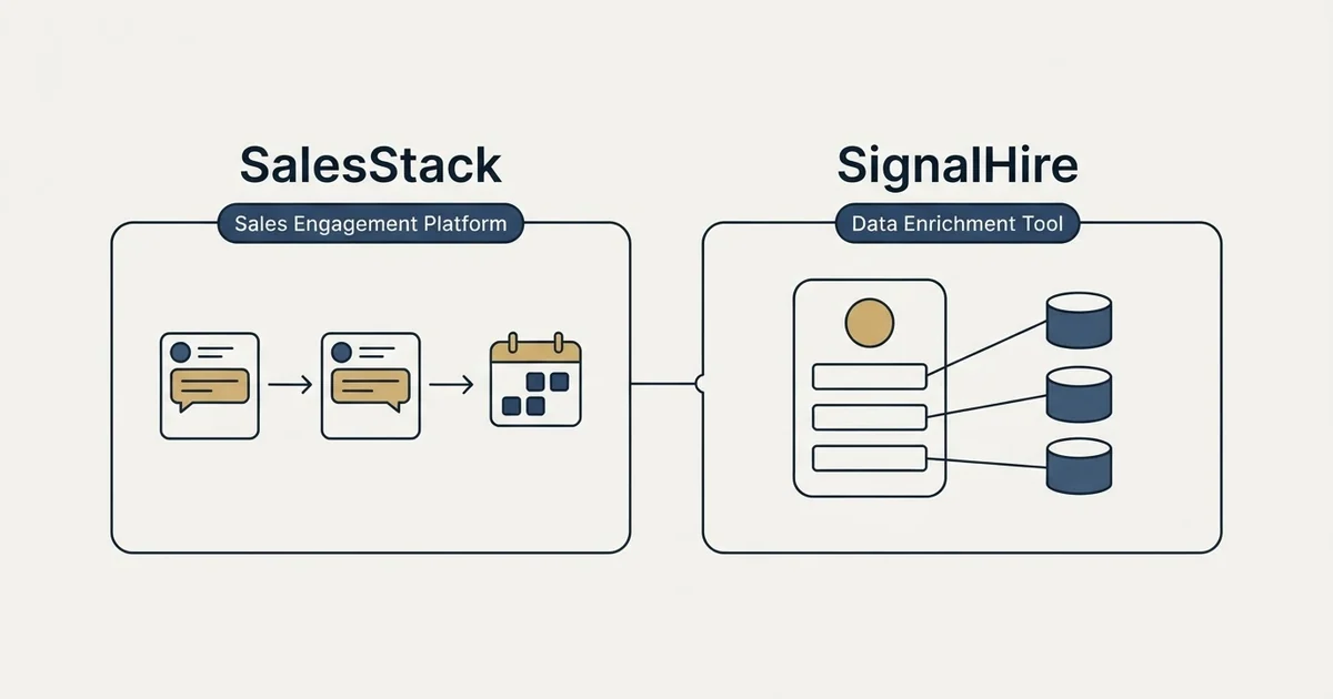 Side-by-side panels: SalesStack vs SignalHire (Sales Engagement Platform, Data Enrichment Tool)