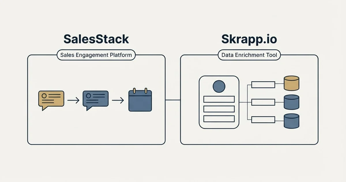 Side-by-side panels: SalesStack vs Skrapp.io (Sales Engagement Platform, Data Enrichment Tool)
