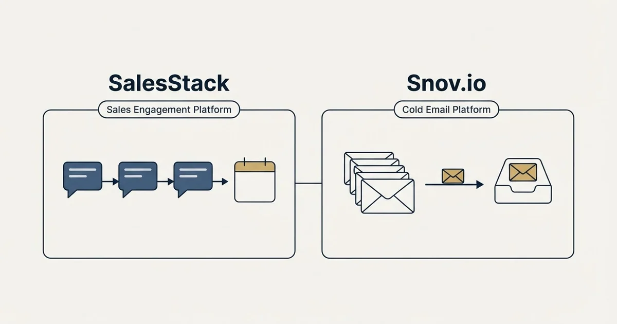 Side-by-side panels: SalesStack vs Snov.io (Sales Engagement Platform, Cold Email Platform)