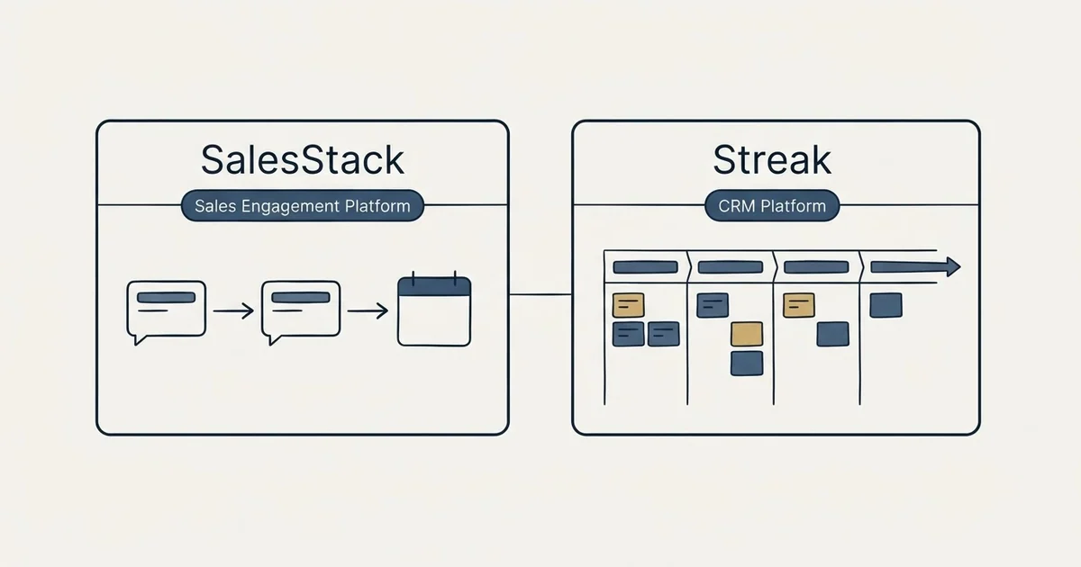 Side-by-side panels: SalesStack vs Streak (Sales Engagement Platform, CRM Platform)