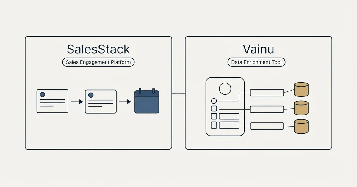 Side-by-side panels: SalesStack vs Vainu (Sales Engagement Platform, Data Enrichment Tool)