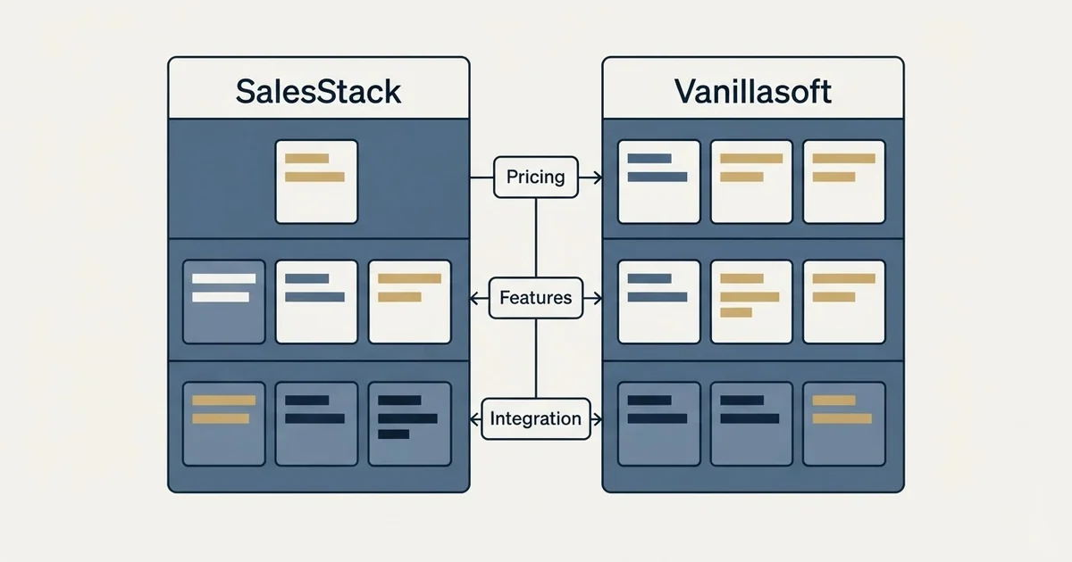 Comparison panel: SalesStack vs Vanillasoft (Pricing, Features, Integration)