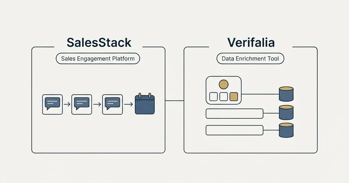 Side-by-side panels: SalesStack vs Verifalia (Sales Engagement Platform, Data Enrichment Tool)