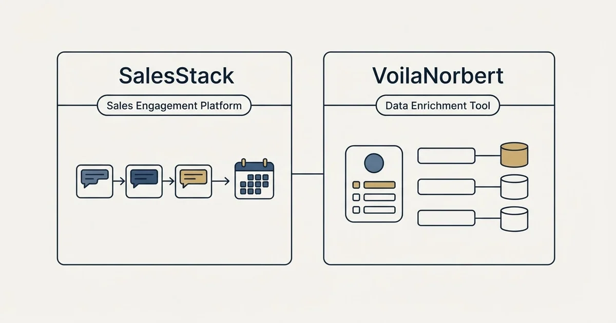 Side-by-side panels: SalesStack vs VoilaNorbert (Sales Engagement Platform, Data Enrichment Tool)