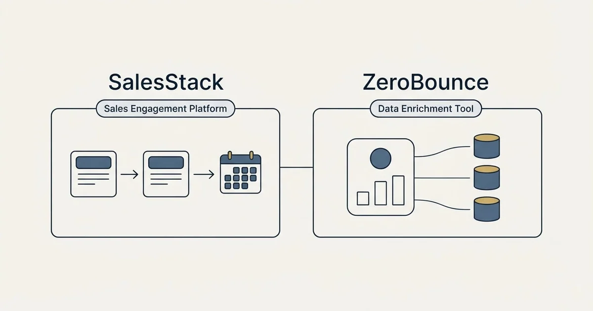 Side-by-side panels: SalesStack vs ZeroBounce (Sales Engagement Platform, Data Enrichment Tool)