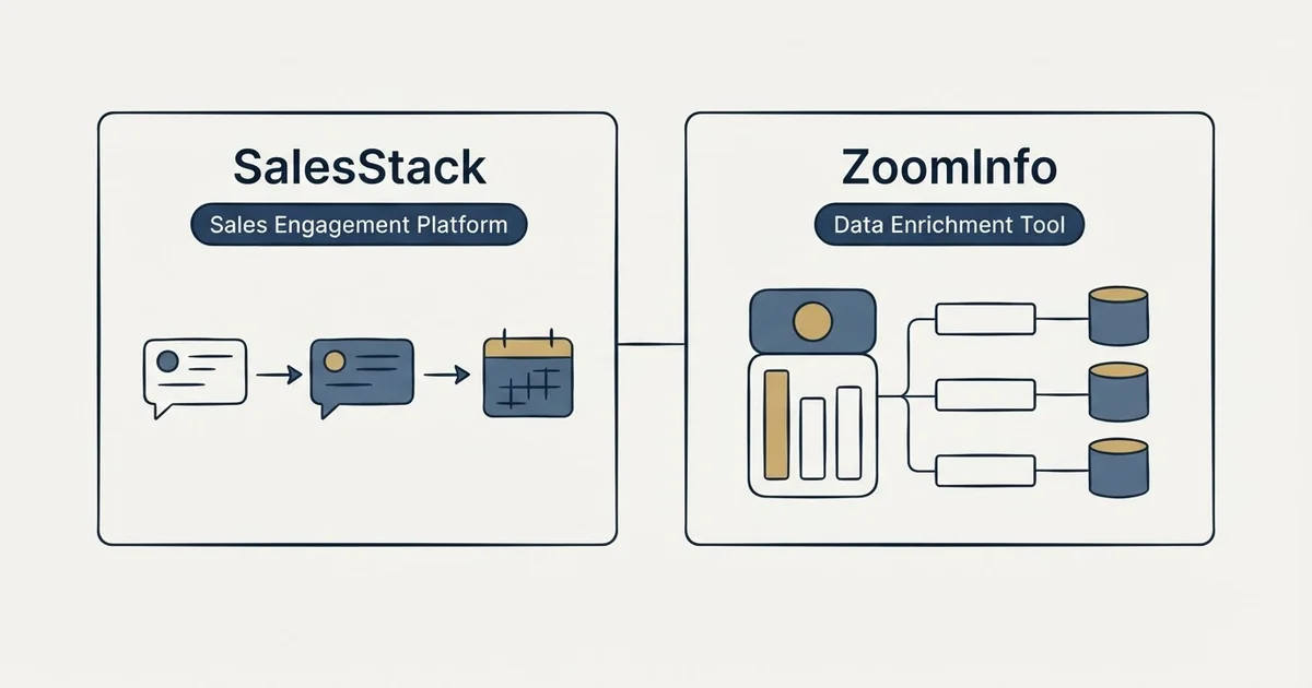 Side-by-side panels: SalesStack vs ZoomInfo (Sales Engagement Platform, Data Enrichment Tool)
