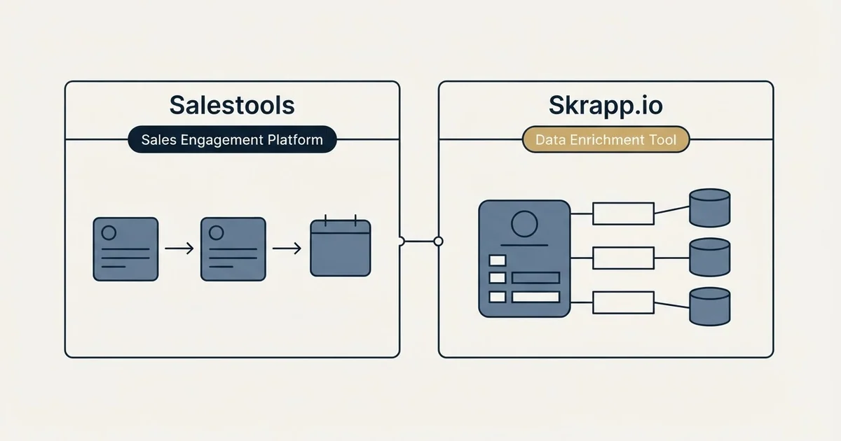 Side-by-side panels: Salestools vs Skrapp.io (Sales Engagement Platform, Data Enrichment Tool)