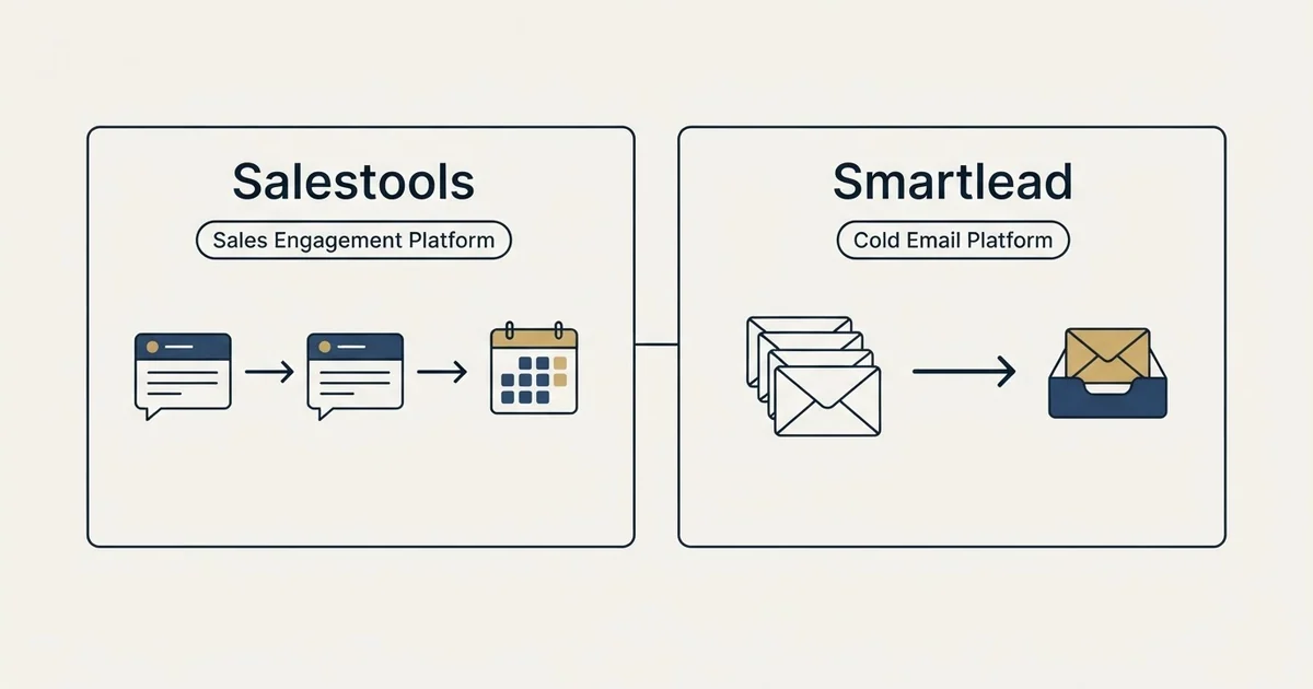 Side-by-side panels: Salestools vs Smartlead (Sales Engagement Platform, Cold Email Platform)