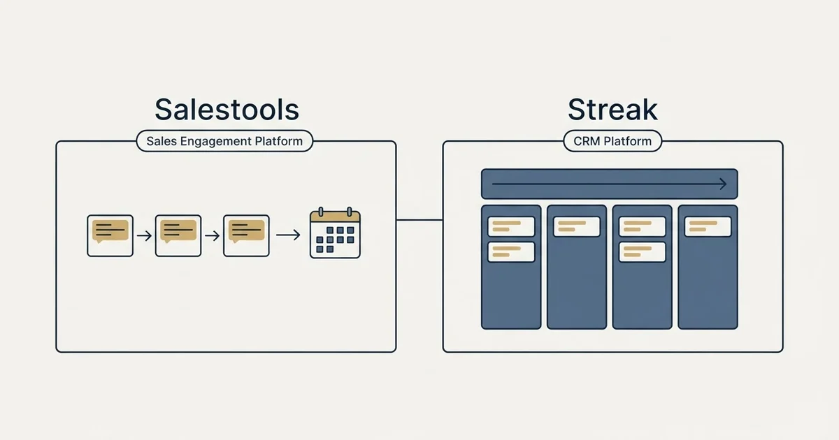 Side-by-side panels: Salestools vs Streak (Sales Engagement Platform, CRM Platform)
