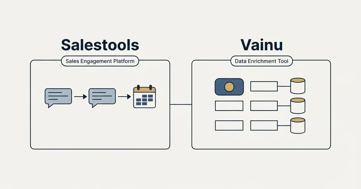 Side-by-side panels: Salestools vs Vainu (Sales Engagement Platform, Data Enrichment Tool)