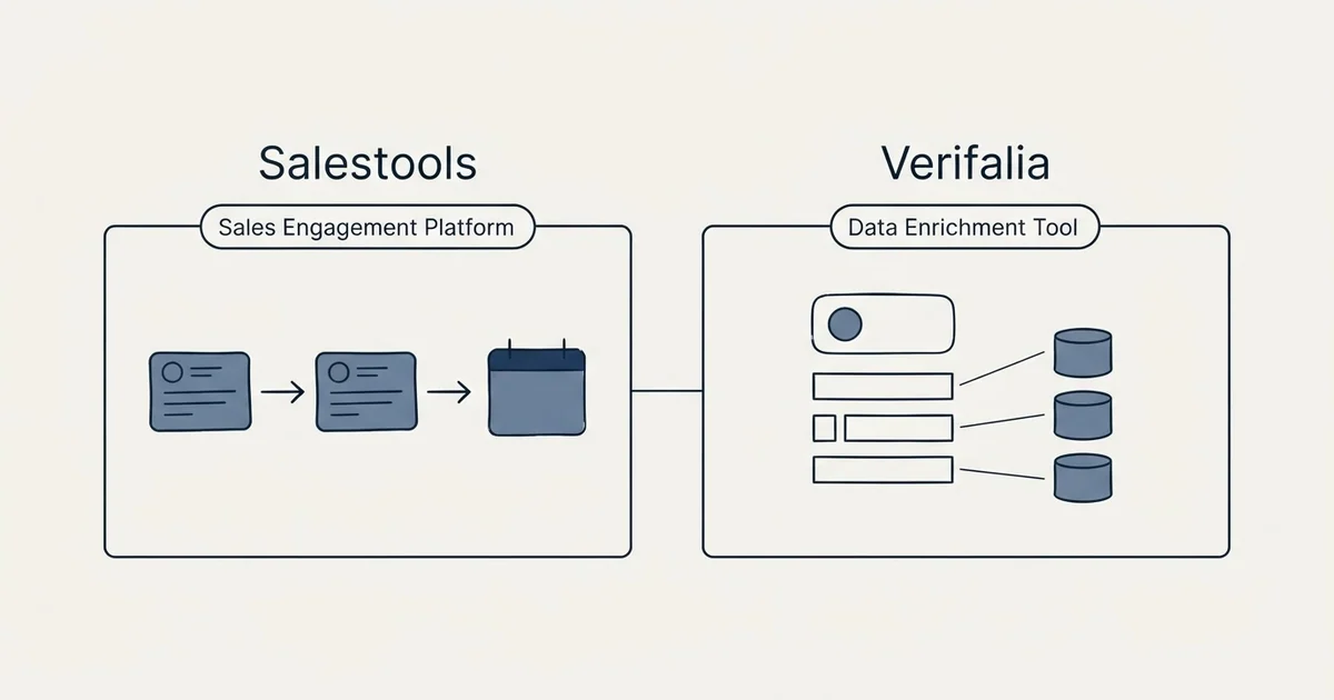 Side-by-side panels: Salestools vs Verifalia (Sales Engagement Platform, Data Enrichment Tool)
