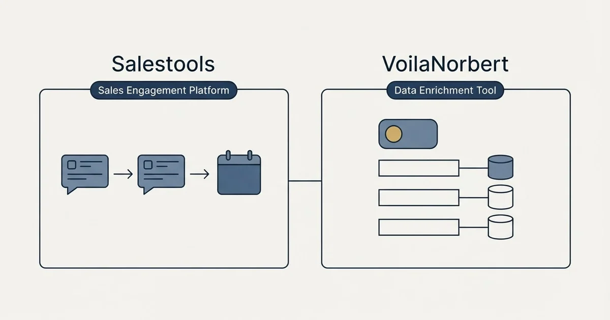 Side-by-side panels: Salestools vs VoilaNorbert (Sales Engagement Platform, Data Enrichment Tool)