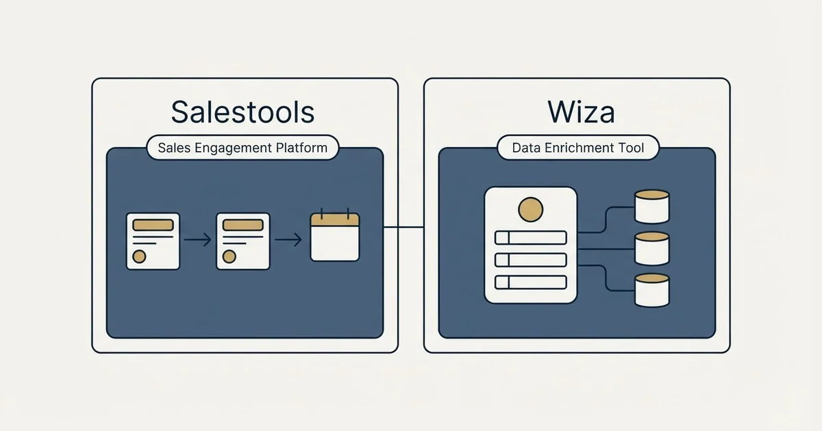 Side-by-side panels: Salestools vs Wiza (Sales Engagement Platform, Data Enrichment Tool)