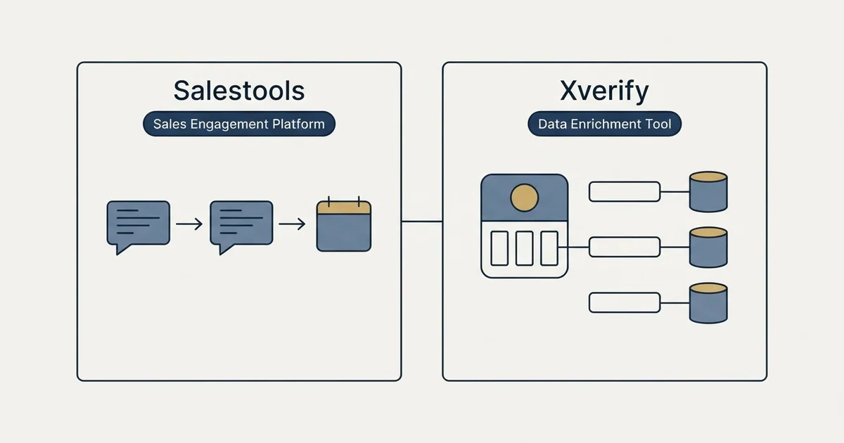 Side-by-side panels: Salestools vs Xverify (Sales Engagement Platform, Data Enrichment Tool)