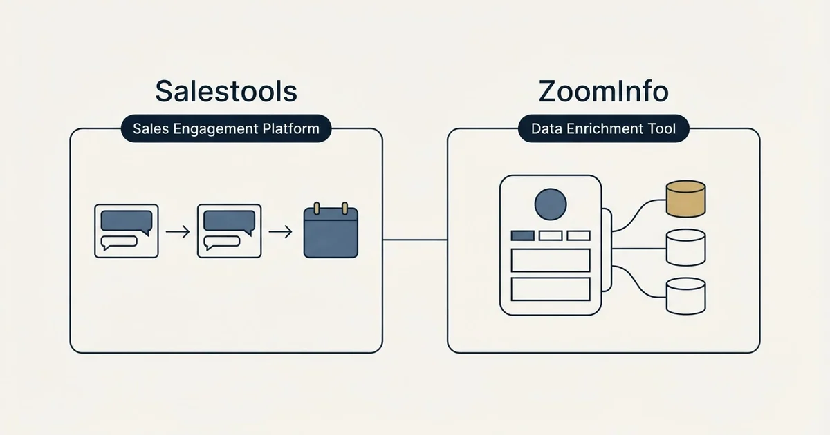 Side-by-side panels: Salestools vs ZoomInfo (Sales Engagement Platform, Data Enrichment Tool)