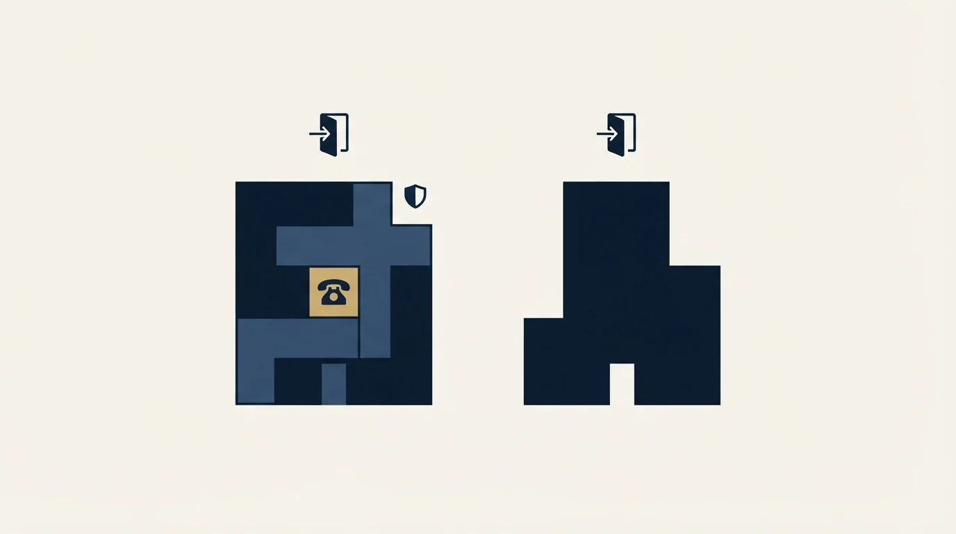 Section illustration: The short version