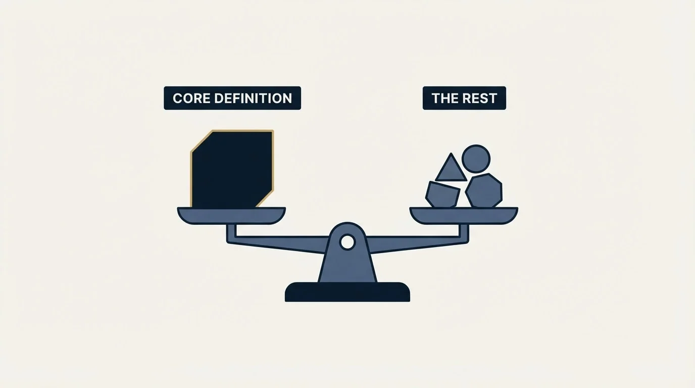 Section illustration: The short version