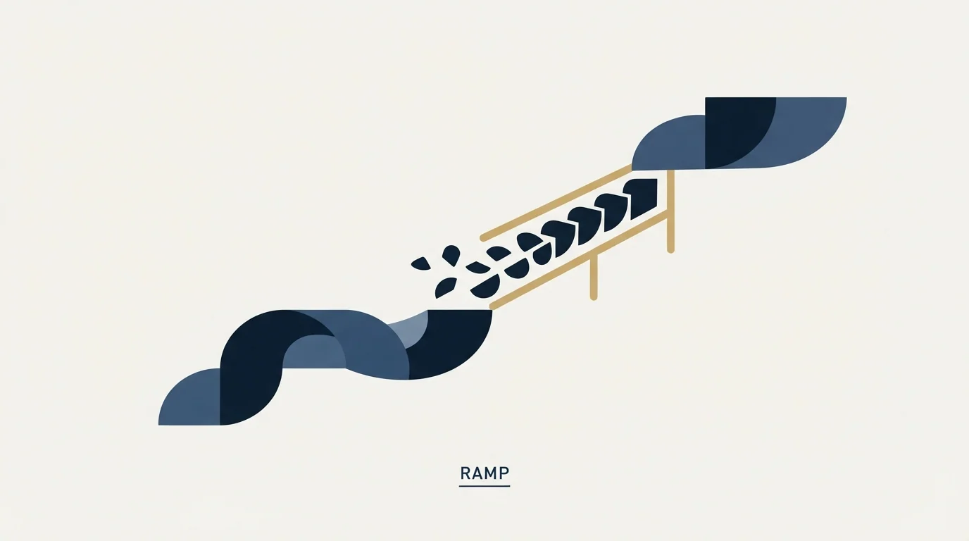 Section illustration: How ramp actually behaves