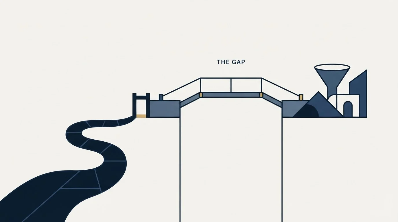 Section illustration: Where search stops, and what has to carry the gap