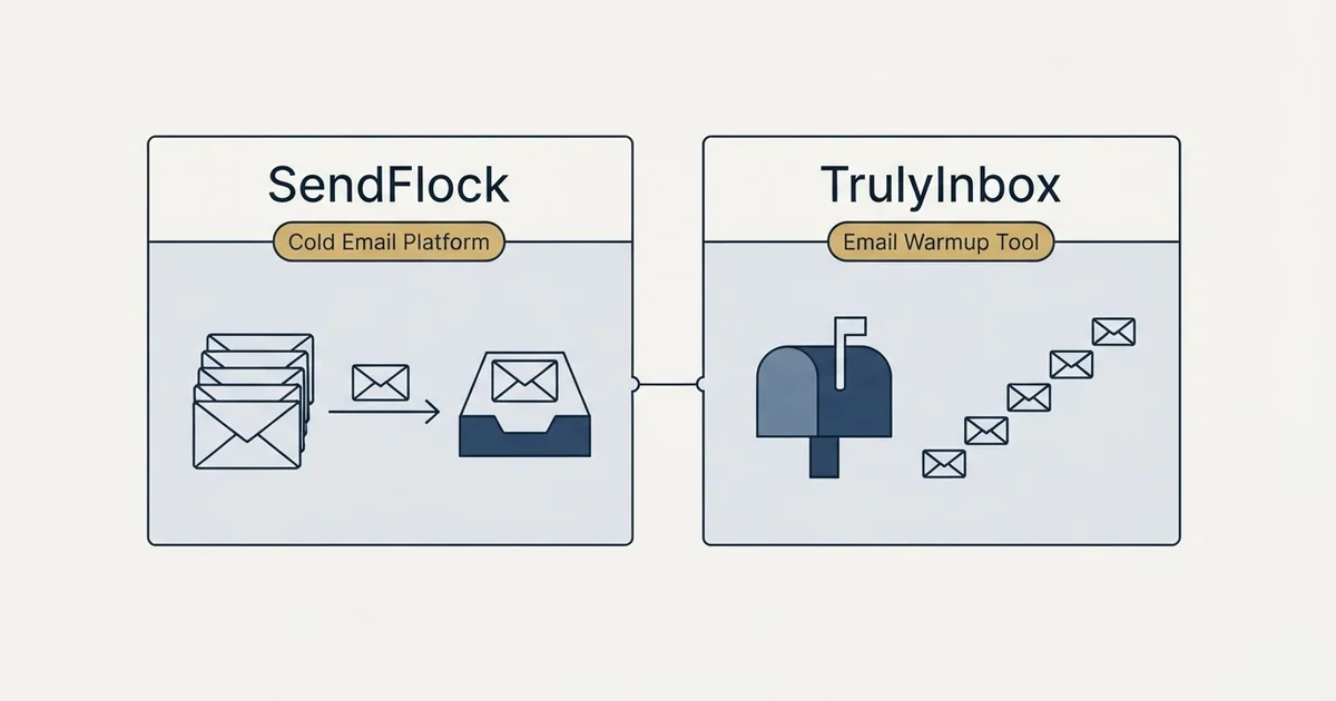 Side-by-side panels: SendFlock vs TrulyInbox (Cold Email Platform, Email Warmup Tool)