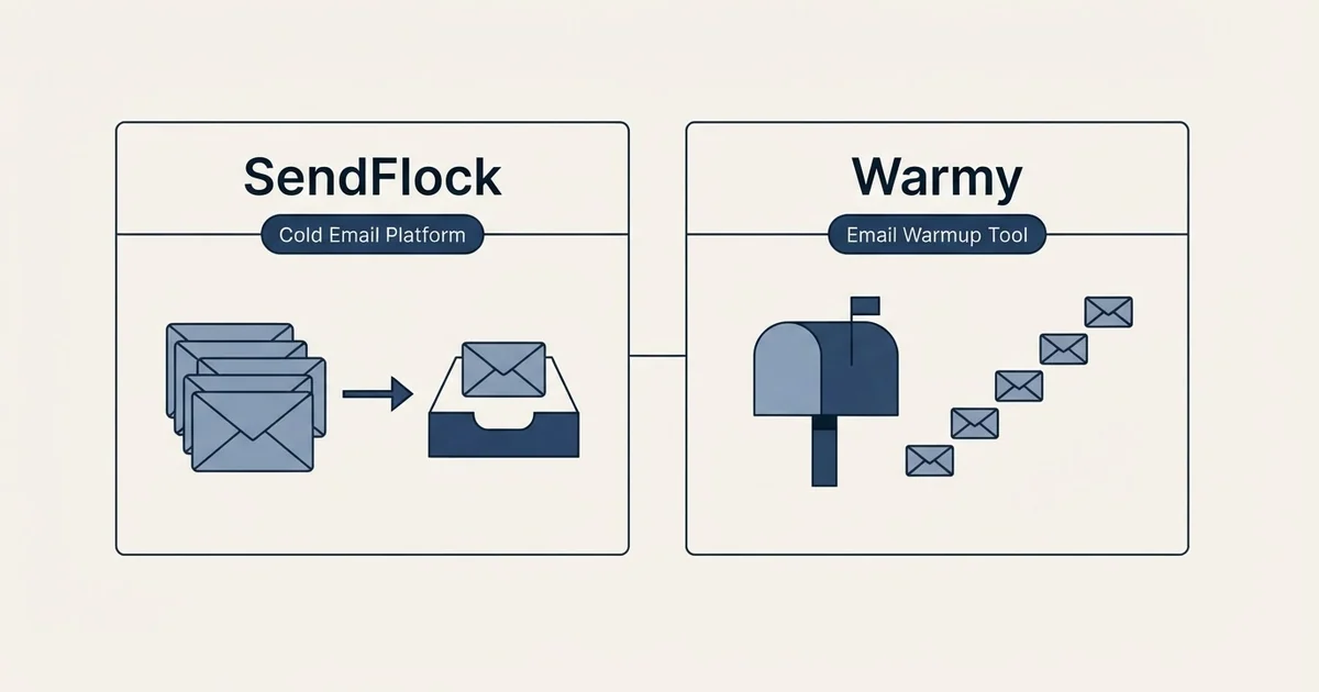 Side-by-side panels: SendFlock vs Warmy (Cold Email Platform, Email Warmup Tool)