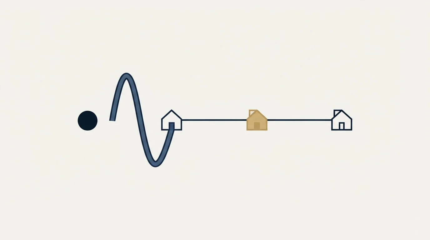 Section illustration: The short version