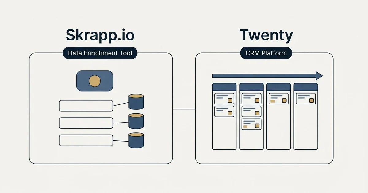 Side-by-side panels: Skrapp.io vs Twenty (Data Enrichment Tool, CRM Platform)