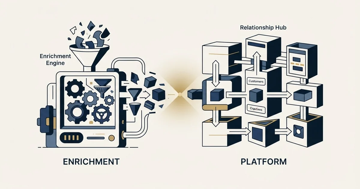 Editorial illustration for Skrapp.io vs Zoho CRM
