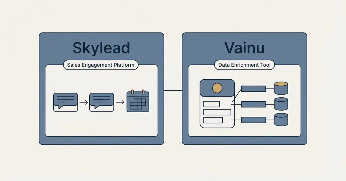 Side-by-side panels: Skylead vs Vainu (Sales Engagement Platform, Data Enrichment Tool)