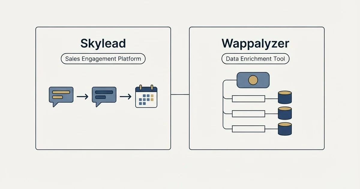 Side-by-side panels: Skylead vs Wappalyzer (Sales Engagement Platform, Data Enrichment Tool)