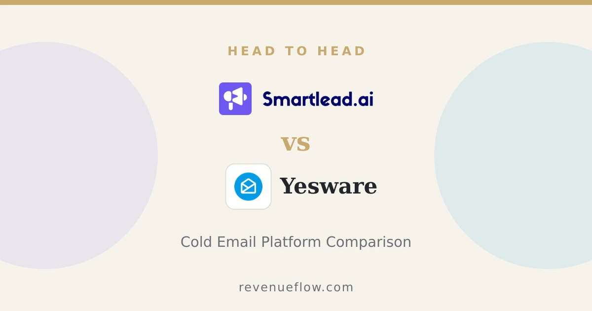Branded cover: Smartlead vs Yesware: Cold Email Platform Comparison